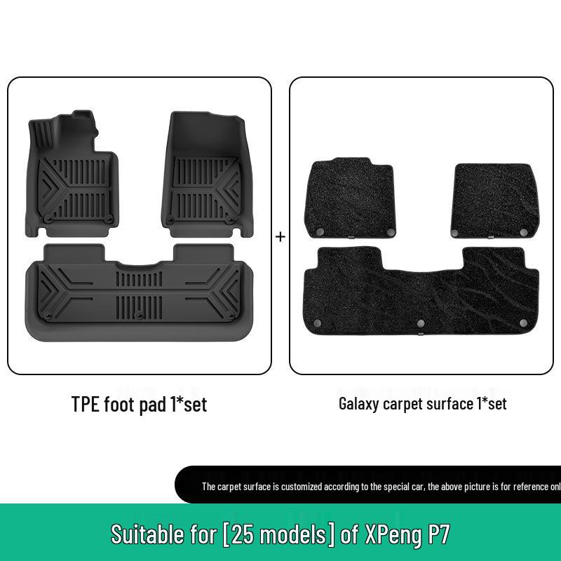 Compatible TPE Floor Mats, Seat Back Mats, and Trunk Mats for Xiaopeng P7/P7i/P7+ (Models 23-26)