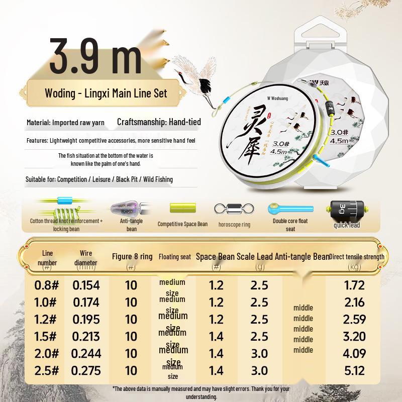 Imported Raw Silk Knotless Fishing Line Set with Nylon Main Line for Wild Fishing #2.5