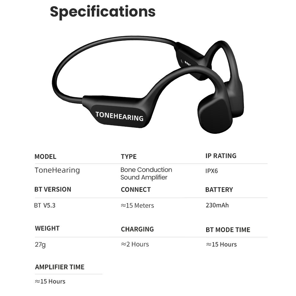 Ακουστικά οστικής αγωγιμότητας σχεδιασμένα ειδικά για μεσήλικες και ηλικιωμένους