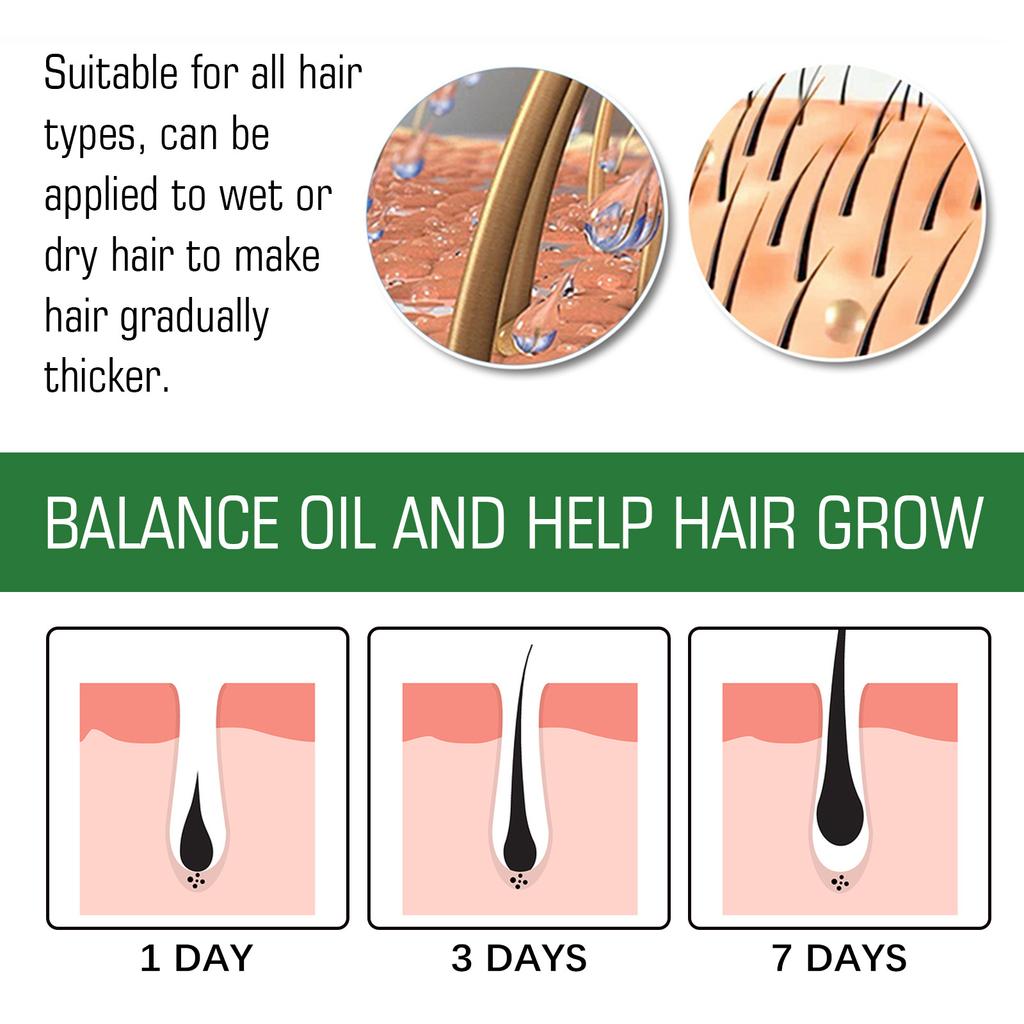 Rosemary Dense Hair Spray Moisturizes Hair Root Repair Damaged Hair Tough Hair Anti-Dense Hair Solution