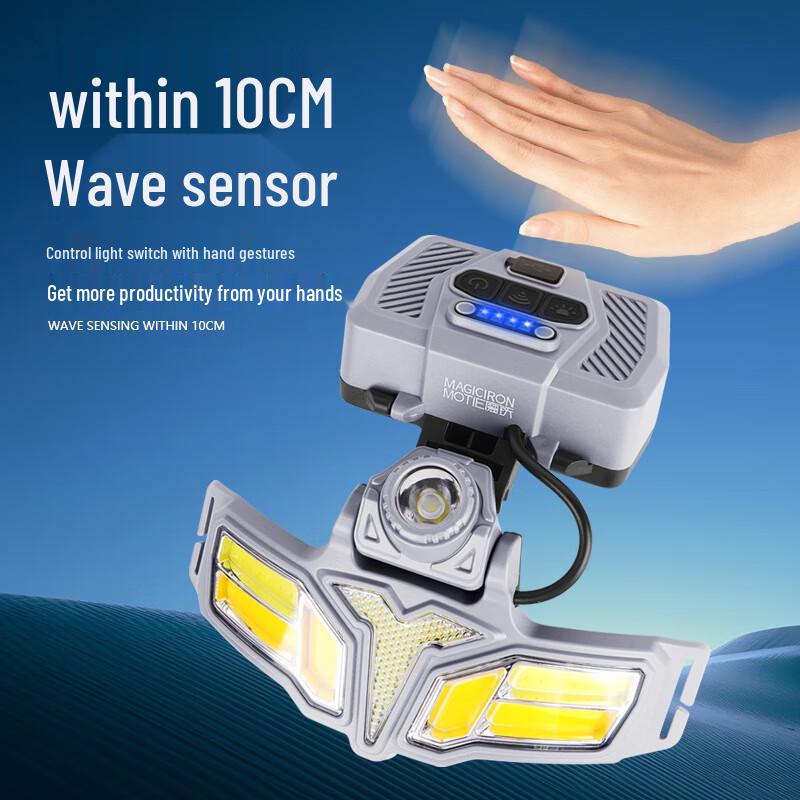 MOTIE Motion Sensor Rechargeable LED Headlamp