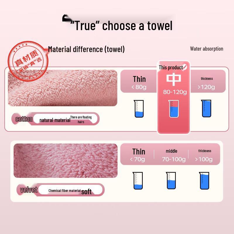 Jinhao Pure Cotton Absorbent Face Towel (2-Pack)