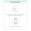 Tuya Zigbee PIR Motion Sensor Human Body Infrared Detector Home Security Alarm Movement Detection Sensor Works With Smart Life