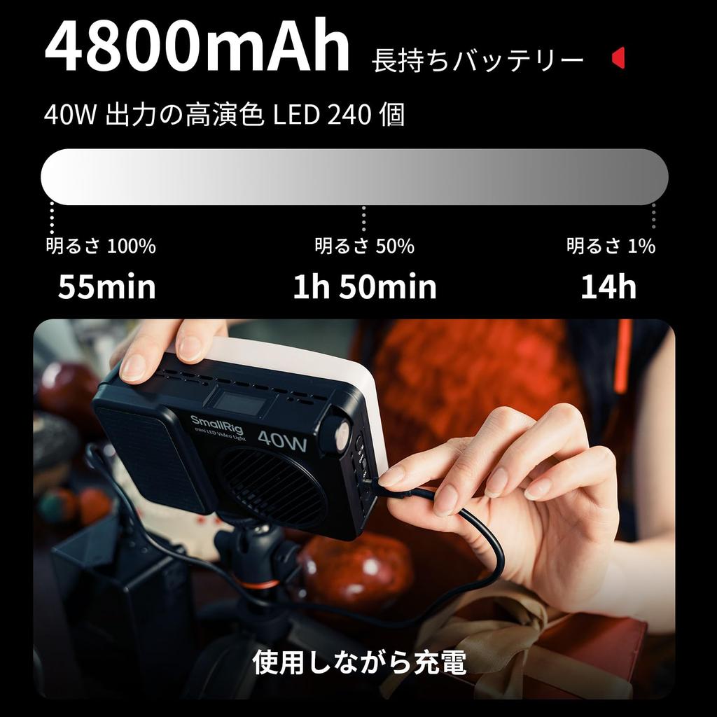 SmallRig RM 40C Mini LED RGB Wideo LCD Przenośna Kamera Idealny Prezent dla Twórców Treści na TikTok i YouTube oraz CRI TLCI Magnetyczny Uchwyt 5359 Światło,