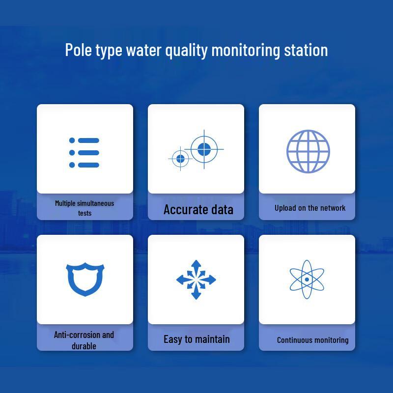 Multi-parameter Water Quality Monitoring System