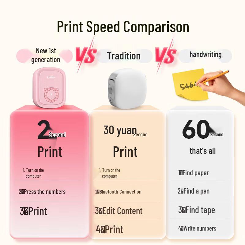 Ailixiong A018 P10Pro Mini Label Printer CN plug (adapter included)