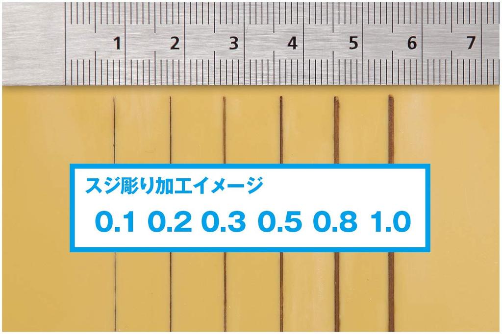 Wave Hobby Tool Series HG Micro Single Blade Plastic Model Chisel, Item, 1.0mm Width, Tool, HT-547