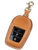 Accessoires – Étuis porte-clés de voiture
