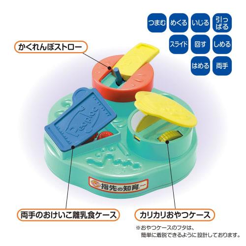People Fingertip Education (R) What's Inside the Lid? UB-069-2023