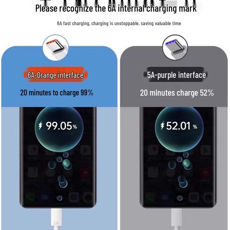 120W Super Fast Charging Type-C Cable for Huawei 6A, Oppo, Honor, Vivo, and Android Universal.