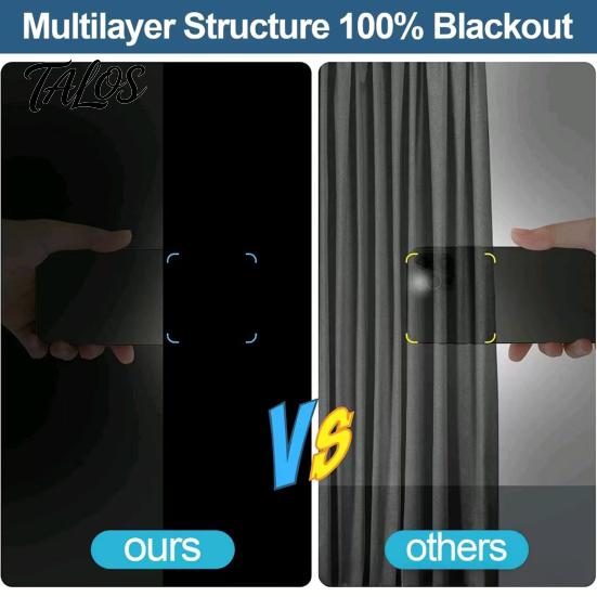 Sleep Aid Blackout Curtains Portable Curtain No Drilling Windows Blind Wrinkle-Free Easy Installation for Roof Window Nursery Home RV Car Light