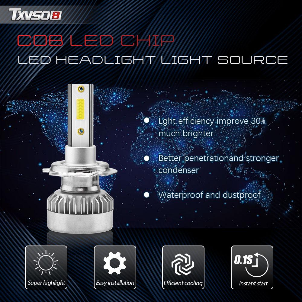 6000K H7 Car headlight 20000LM 110W H4 Led H1 9005 HB3 9006 HB4 H8 H9 H11 12V Led Headlight Bulb 360 Degree Lampara