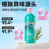 NetEase Strictly Selected Non Brushing Toilet Cleaning Liquid