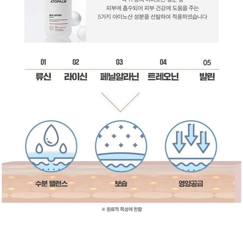 ATOPALM - MLE Lotion