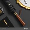 Accessori – Ombrelli