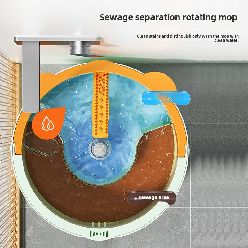 Hands-Free Spin Mop: Wet & Dry Flat Mop with Bucket - Water-Absorbent, One-Wipe Clean for Home