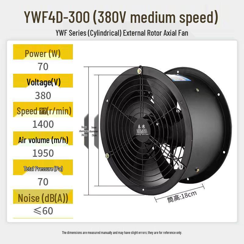 Shanghai Qianxin 220V/380V Low Noise Axial Kitchen Exhaust Fan