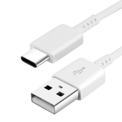 Digitálne káble – Dátové káble