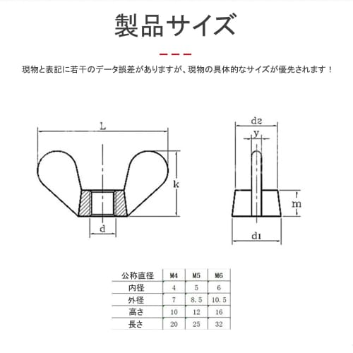 WANJICHENRUI Wing Nuts, 304 Stainless Steel, Fastener Parts, Hand Twist, Non-Slip, Durable, Rust-Resistant, M4/M5/M6, 5 Pieces Each