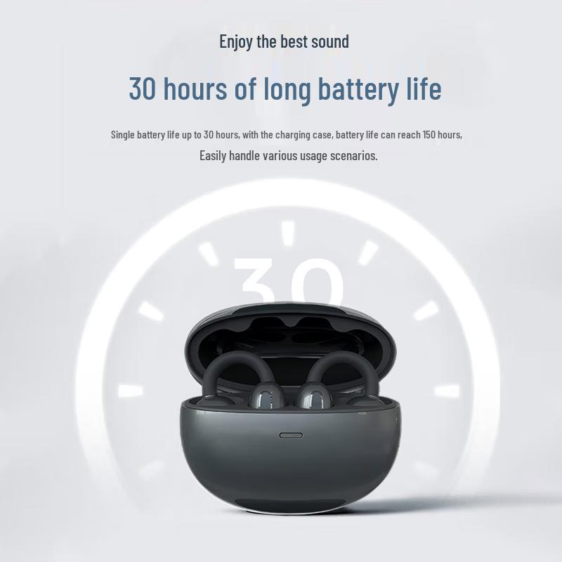 ShengYuanTong SYT-A10 Clip-On Open-Ear Bluetooth Headphones