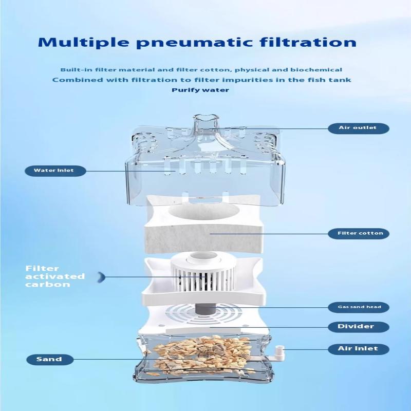 Mini Aquarium Filter Aerator 2-In-1 Pneumatic Filter Fish Tank Air Stone Oxygen Pump Water Cleaning Aquarium Accessories