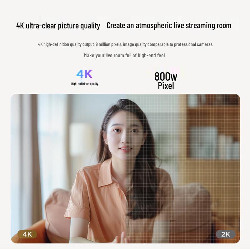 Lenovo Thinkplus 4K Live Broadcast Camera with Wireless Mic