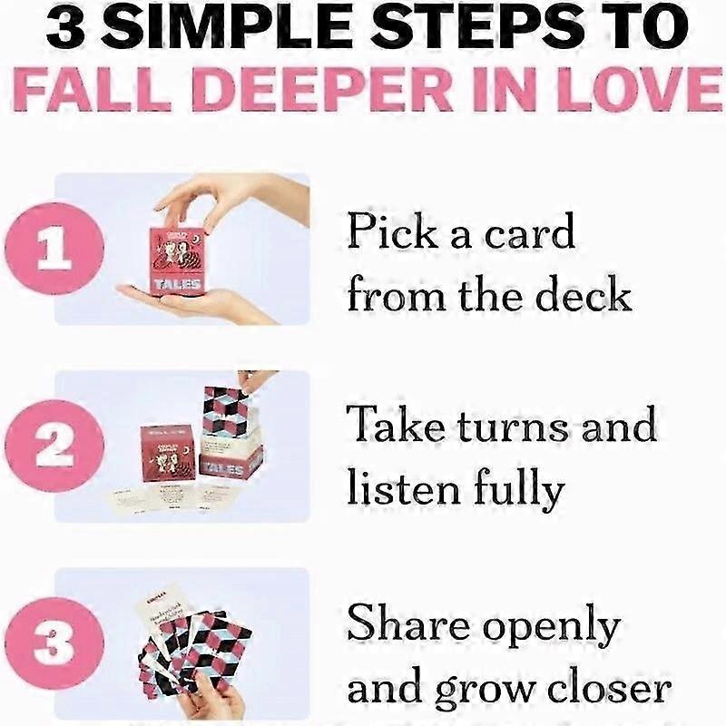 Conversation Starter Cards Couples Edition for Couple Games Date Night 150 Cards