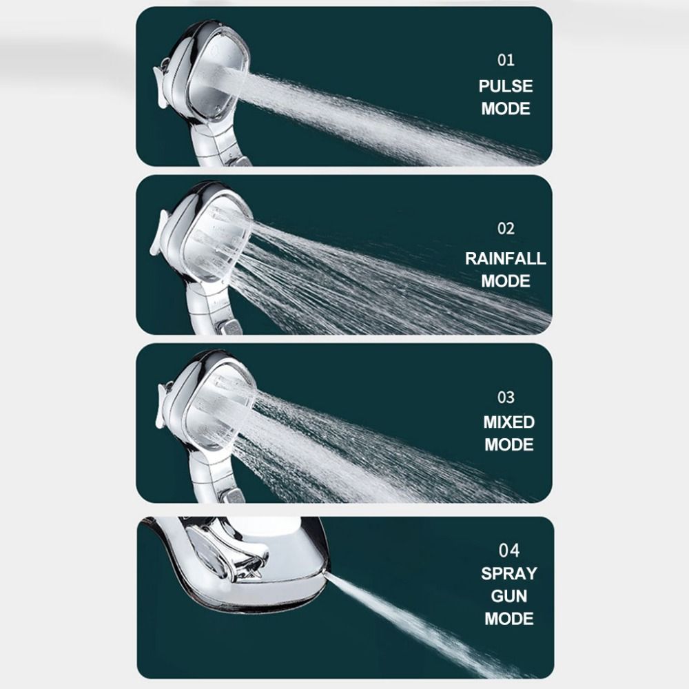 Wassersparender, verstellbarer Duschkopf mit Ein-Tasten-Stopp-Wassersprüher und 4 Modi für den Haushalt