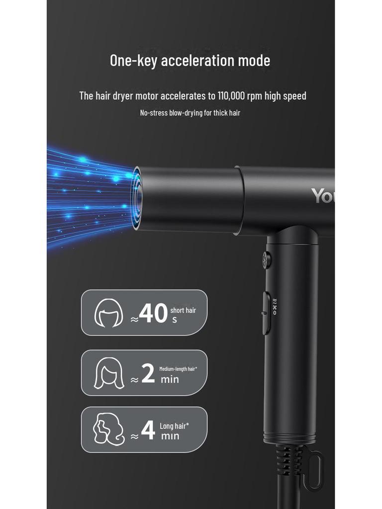 Yongri 2000W High-Speed Hair Dryer, 110,000 RPM, T-Shaped, Salon-Grade with Negative Ions, Gentle On Hair