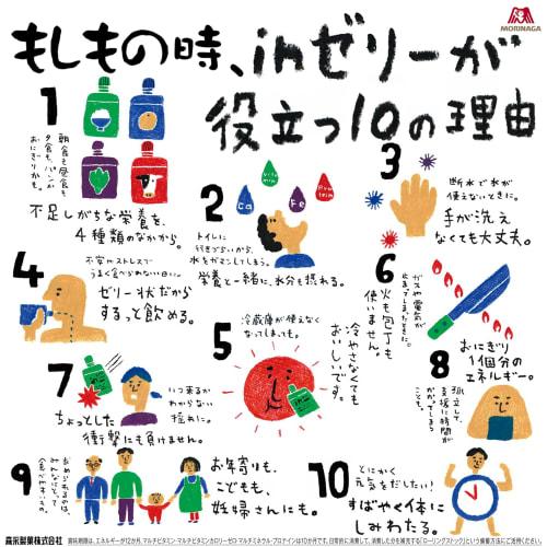 Morinaga & Co., Ltd. - Energy Muscat Flavor (180g X 36 Packs) - Jelly Drink for Fast Energy Replenishment, 10-Second Charge, Vitamin C Added, Approxim