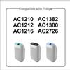 KISSAIR Compatible Philips Air Purifier Filter