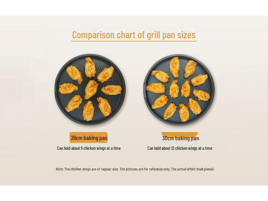Midea MC-JHN30F Electric Baking Pan & Fryer with Double-Sided Heating for Pancakes