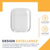 Transparent Case Cover for Airpods Portable TPU Material Clear Headset Covers Suitble for Airpods2 Use
