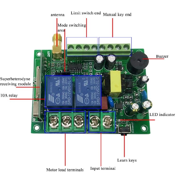 315/433MHz 2-Key Industrial Remote 2-channel RF Wireless Remote Control Switch