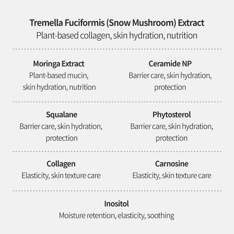 [Benton] Guava Moisture Soothing Cream 80mL