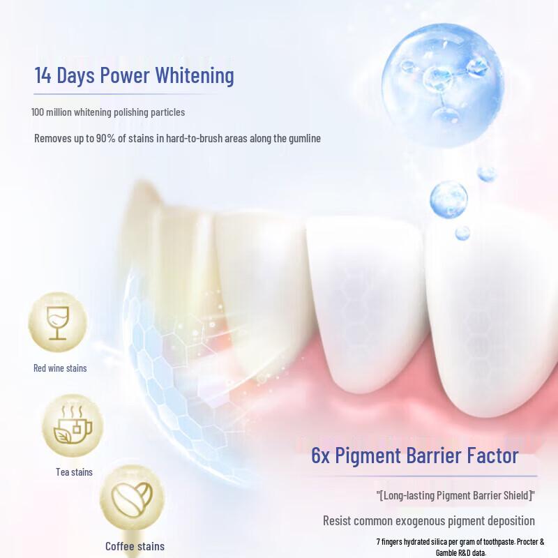 Crest Zweifarbige aufhellende Zahnpasta