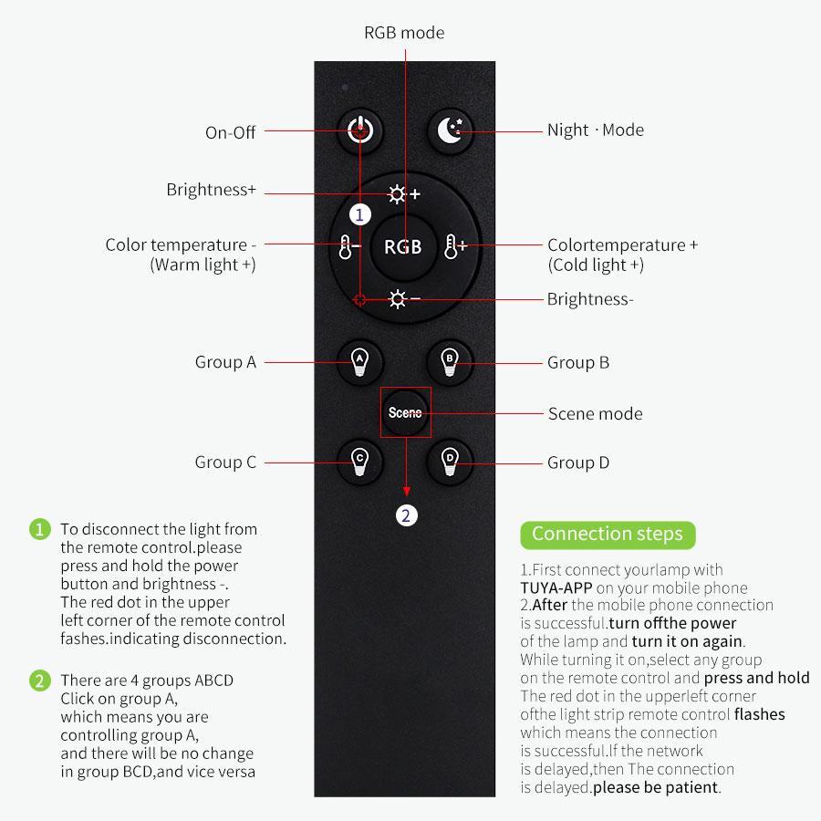 Wifi Led Light Bulbs E27 E26 110V 220V Tuya Smart Life Alexa Google Assistant RGB Lamp Ampoules 10W RF 2.4G Remote Group Control