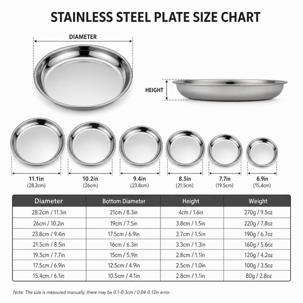 Easy Clean Stainless Steel Dining Dish Stainless Steel Outdoor Camping Tray BBQ
