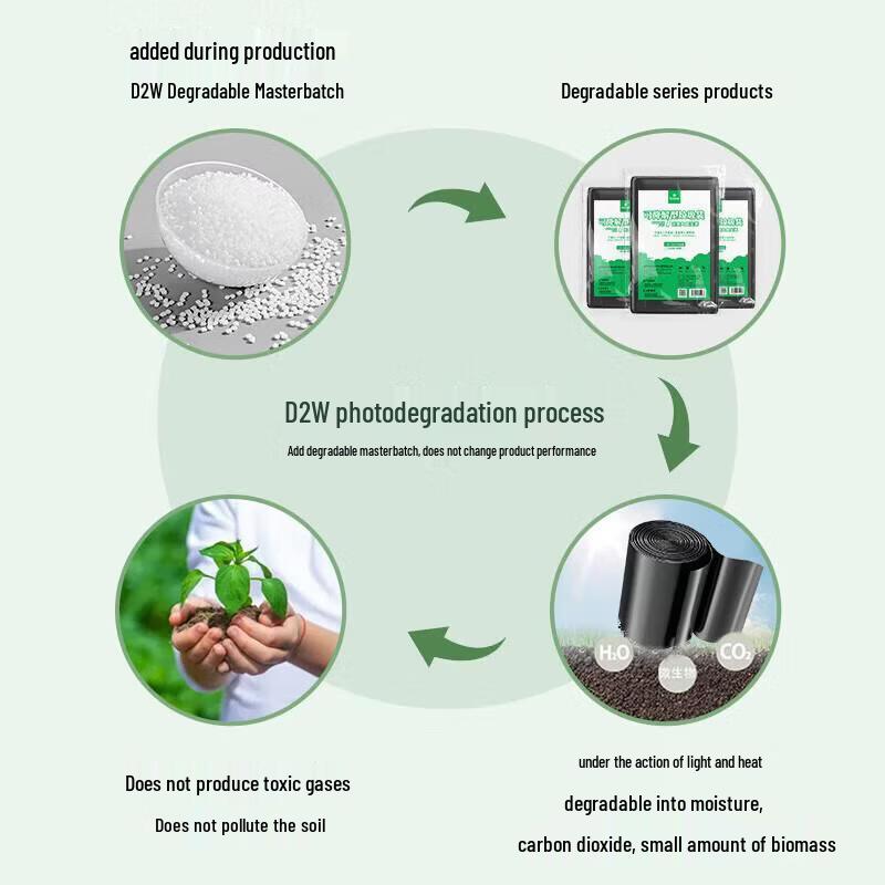 OEING Photodegradable Flat-Mouth Garbage Bags