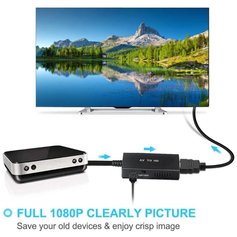 AV-zu-HDMI-kompatibler Konverter, RCA-zu-HDMI-kompatibler Audio-/Video-Konverter-Adapter, unterstützt 1080p NTSC/PAL für Set-Top-Boxen
