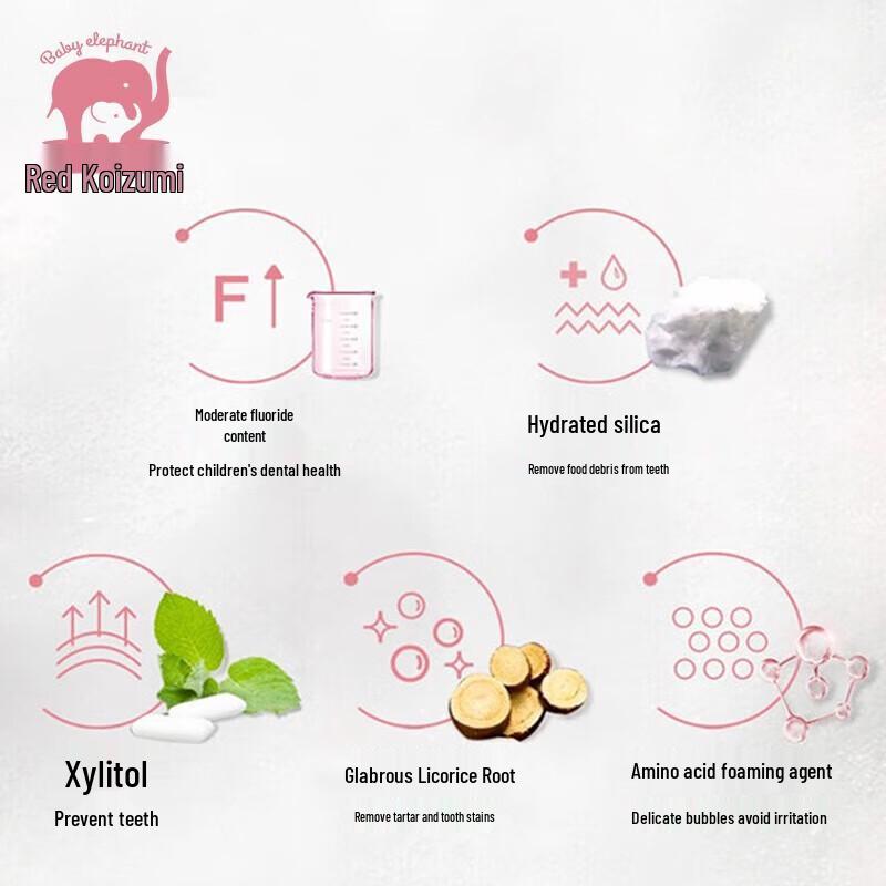 Red Elephant Kids Xylitol Anti-Cavity Toothpaste - Strawberry Ice Cream (Low Fluoride, 2x170g)