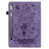 Lenovo Tab P12 Case, Rose and Butterflies, Purple
