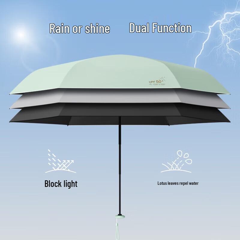 Maydu M5205 Ultralight 5-Fold Anti-UV Capsule Umbrella