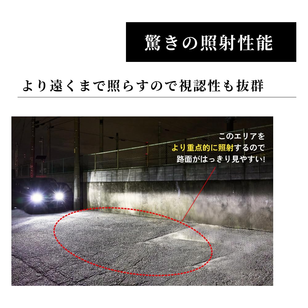 HID-YA SE HB3 HB4 LED Hovedlys, Tåkelys, Eksplosivt Lys, Hvit, Kjøretøykontroll, Enkel