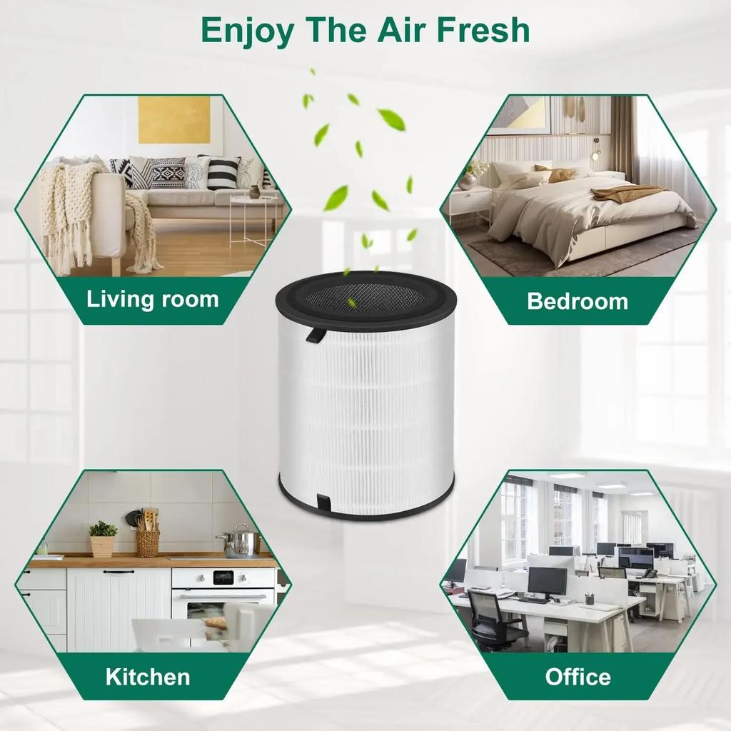 Náhradní filtr čističky vzduchu pro Levoit LV-H133 LV-H133-RF, 3v1 True HEPA filtry s aktivním uhlím