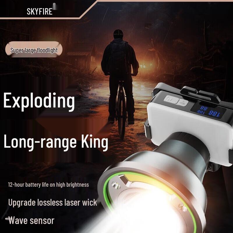

Waterproof Rechargeable Super Bright LED Headlamp