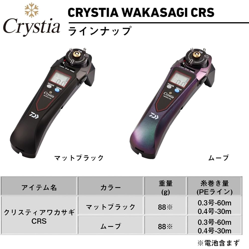 Daiwa Christia CRS Move Electric Reel for Ice Fishing