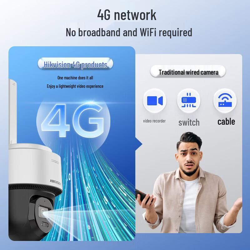 

HIKVISION Q1S4 4MP 4G Outdoor AI Human Detection Camera