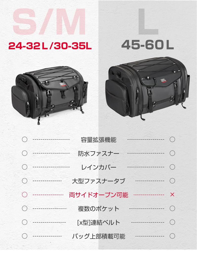 KEMIMOTO Seat PVC Waterproof Touring Bag with Rain Rear Bag for Deformation Luggage Fixation Compatible Bag, Material, Expandable, 30-45L, Cover,
