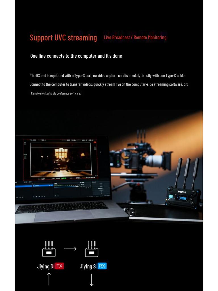 Mengma 4K Dual-Frequency Wireless Video Transmitter with HDMI & SDI Dual Interface - Supports One Transmitter to Four Receivers.